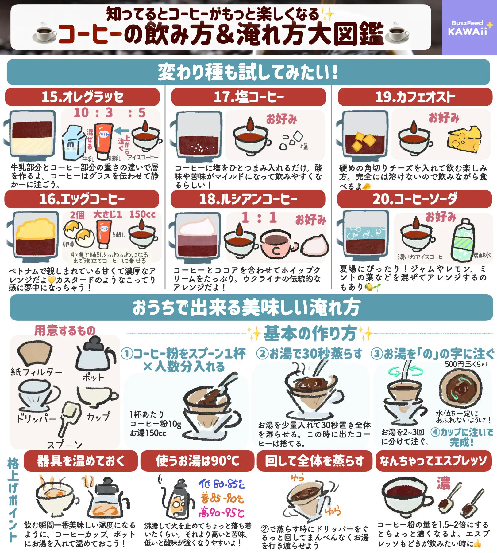 とっても勉強になる！コーヒーのいろんな飲み方&美味しい淹れ方のまとめ！