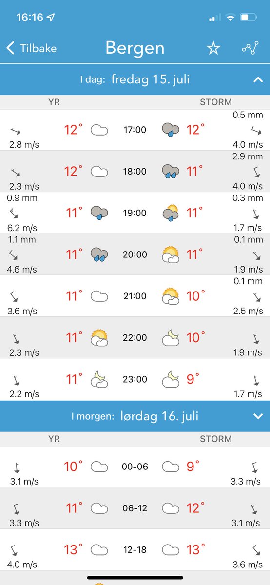 iinge59's tweet photo. @steele1812 @DavyWathne @GKRonland Det er greit! https://t.co/PfXIcUIAaS