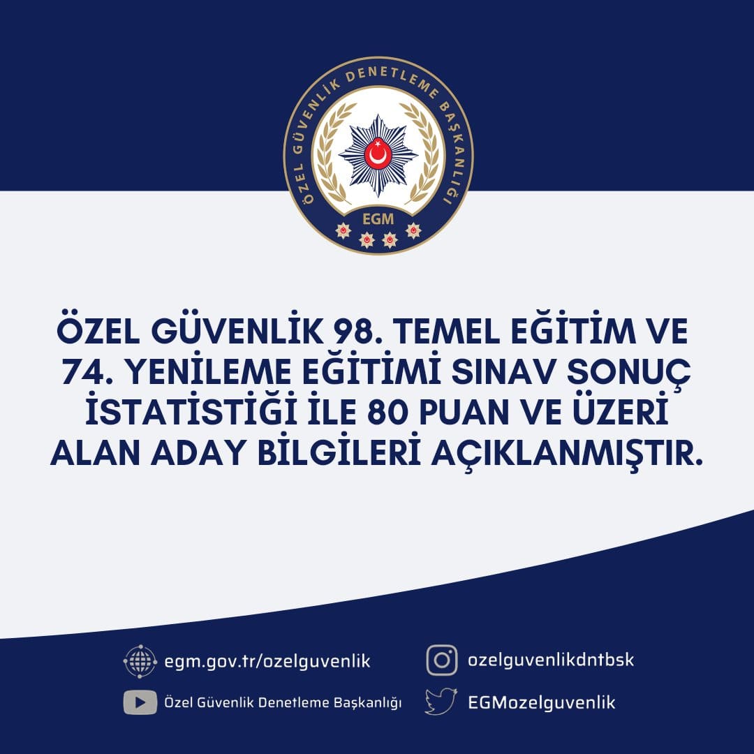 Dikkat! Sınav Sonuçları Açıklanmıştır... Tüm kursiyerlerimizi şimdiden tebrik ederiz.
Sertifikalarınız 10 gün içine hazırlanacaktır. 
#sınavsonuçları #özelgüvenliksınavı #özelgüvenlikeğitimi #özelgüvenlikgörevlisi #akademigüvenlikeğitimi #akademiözelgüvenlik #akademieğitimmerkezi