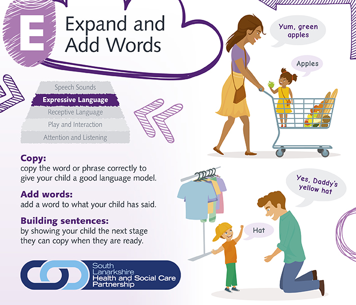 This week's SPEECH tool posts are all about how to 'expand and add words'
Look out for the upcoming videos and visuals for these strategies 👀