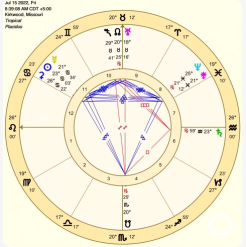 nikiastro's tweet photo. Astrotweet: A fantastic sacred geometry plays a melodious energy message today. Grand Trine, Minor Grand Trine, Kite tell us to take a deep breath and go with the flow. Saturn R links a T-square and thrusts us into definitive action as we travel on our past-future life journey! https://t.co/LsbZGj6zwq