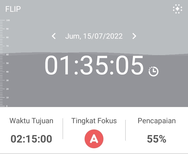 sukapesen's tweet photo. [150722]❛ piya study progress—

🖇️hari ini rncanya ak mw belajar math, IPA, IPS, tapi pas mau lanjut IPA tiba tiba puyeng bgt sprti trkena tendangan math😢 jadi target cuman 1 jam an doang😭
Anw gudnite moots ku semua👩‍❤️‍💋‍👩 
rest well syg!
 #AMBISVERSE #studytwt #ambistwt #studygram https://t.co/AzW66jxaaQ