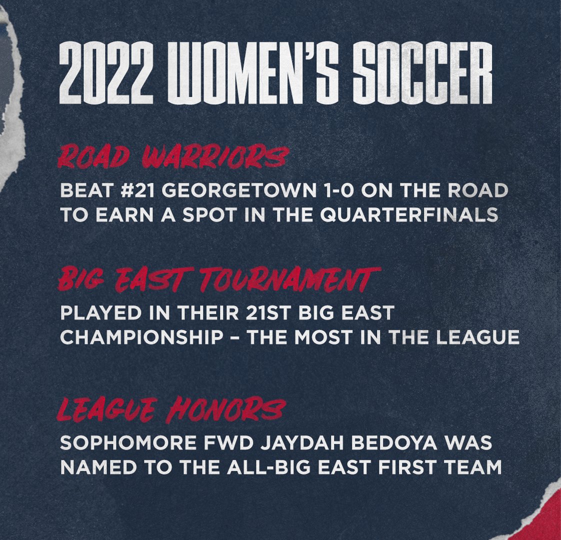 UConnHuskies's tweet photo. ⚡ Powerful Moments ⚡

Take a look back at some of the highlights from @UConnWSOC's 2021 campaign.

#BleedBlue | Presented by @PowerstationCT https://t.co/9DrgbGQY78