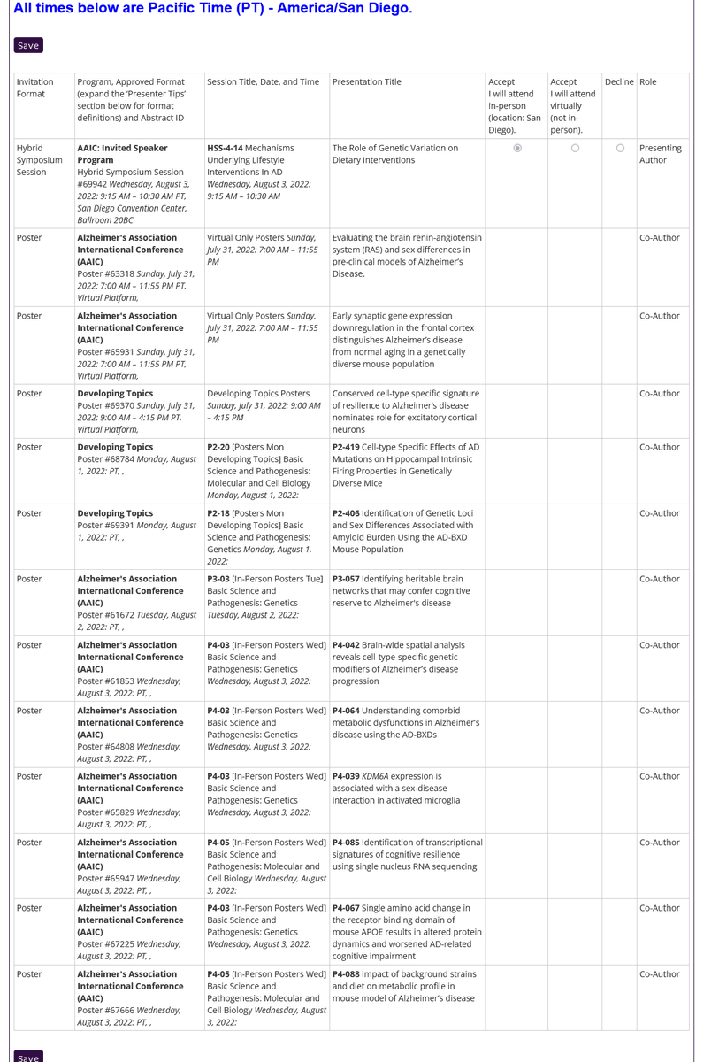 Dr.KaczorowskiLab tweet media