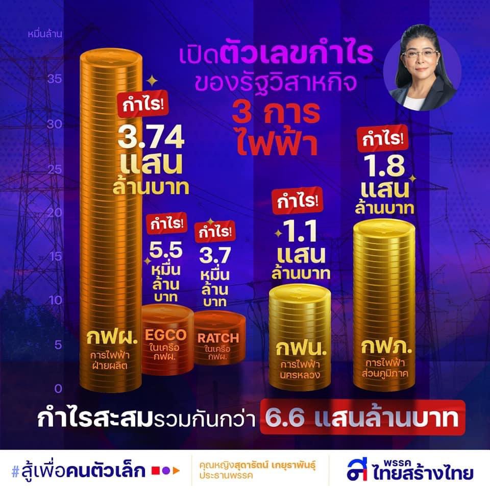 สามกีบ ||| tweet media