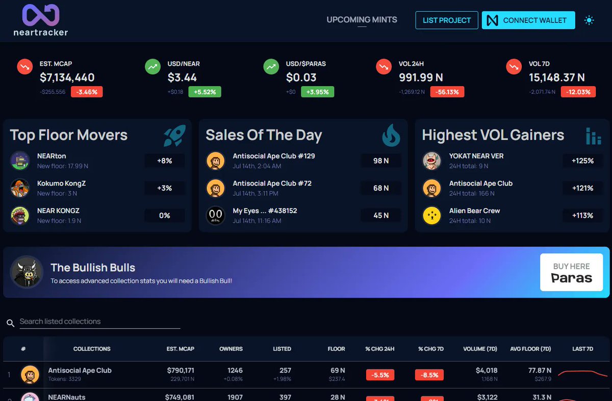Dark mode or light mode?

Which one do you prefer?