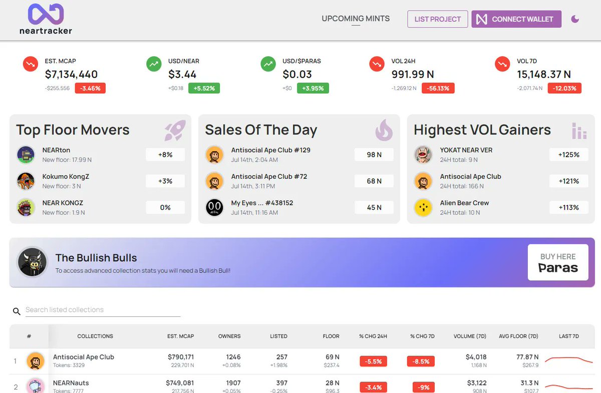 NearTracker.io tweet media