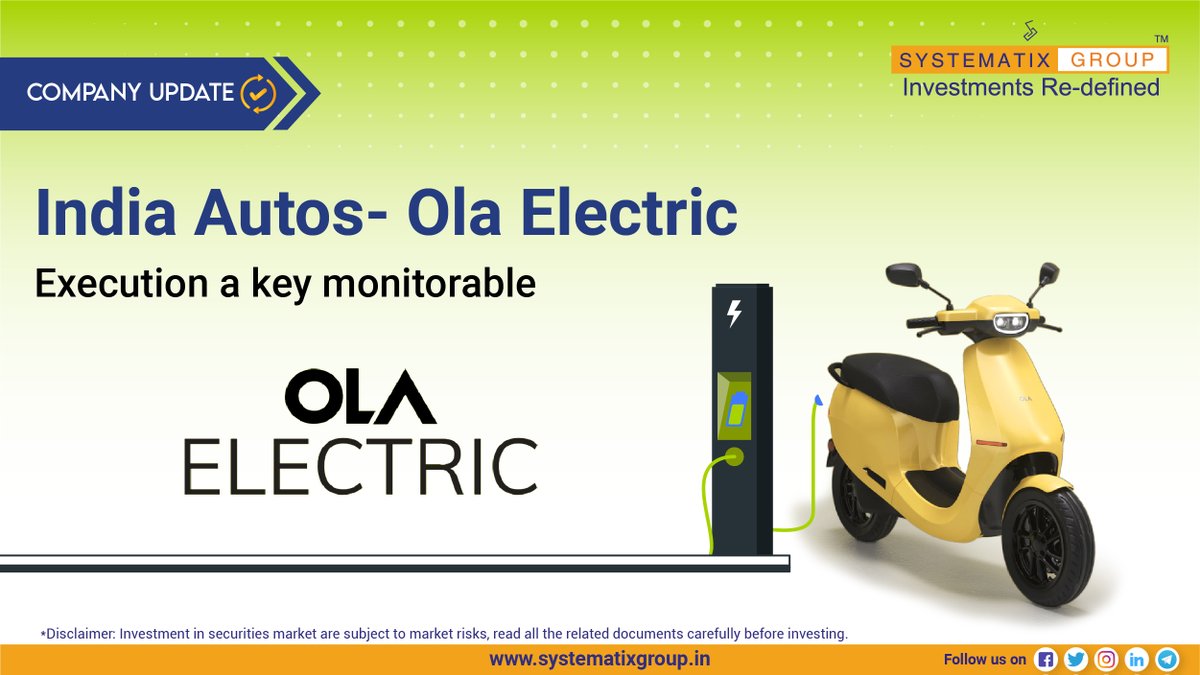 SystematixGrp's tweet image. #FlashNote India Autos: #Ola #Electric - Execution a key monitorable
Read the full report here: bio.link/systematixgroup

#Ola #EV #automobile #electric #auto #Nifty #NSE #BSE #institutionalreport #stockstobuy #stocksmarket #stockmarketnews #Q1FY23 #sharemarketnews