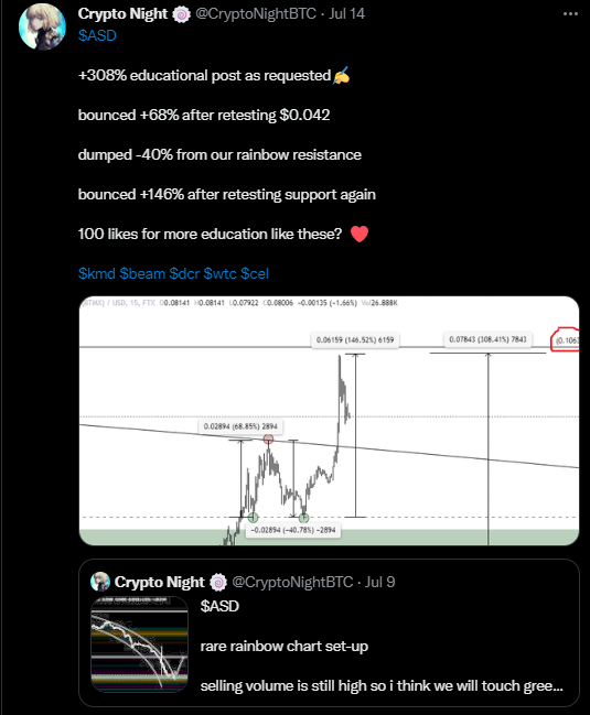 Crypto Night 🍥 tweet media