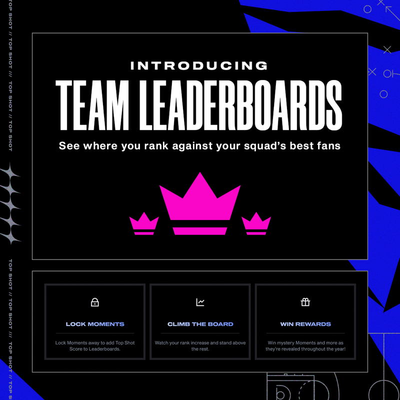 NBATopShot's tweet photo. 𝗜𝗡𝗧𝗥𝗢𝗗𝗨𝗖𝗜𝗡𝗚: 𝗡𝗕𝗔 𝗧𝗘𝗔𝗠 𝗟𝗘𝗔𝗗𝗘𝗥𝗕𝗢𝗔𝗥𝗗𝗦 👑

Lock Moments. Climb Leaderboards. Earn Bragging Rights. Access Exclusive Rewards.

Read more about this exciting new feature. ⤵️