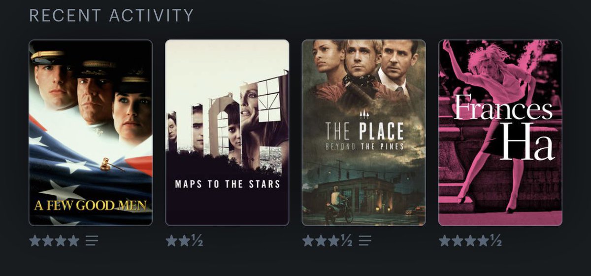 joelkra9's tweet photo. @letterboxd https://t.co/LwZrwTZgfi