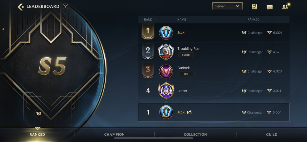 j9cki's tweet image. Season 5 End 6000 LP! 📲 #WildRift