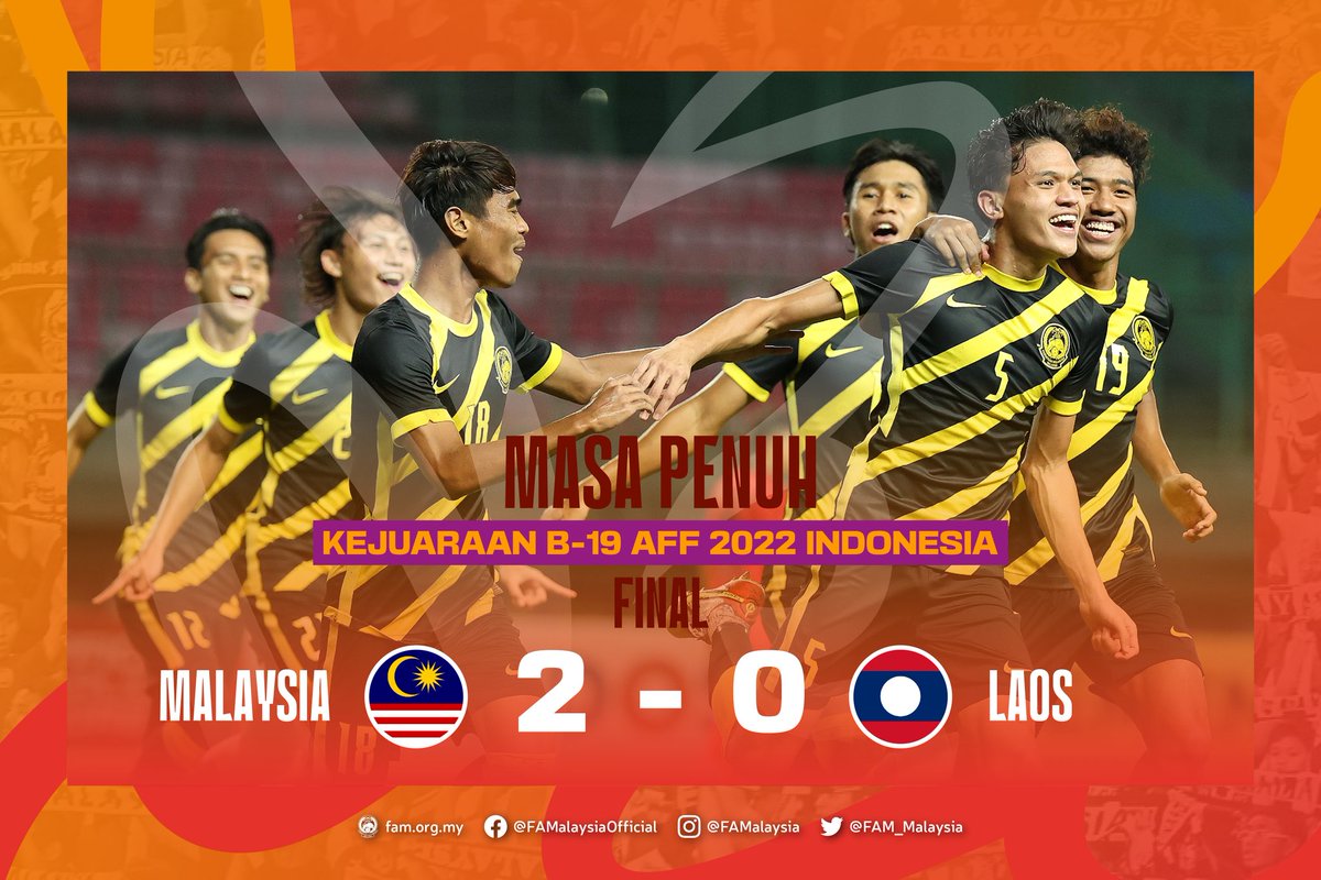 FAM_Malaysia's tweet photo. Keputusan Masa Penuh

Final Kejuaraan B-19 AFF 2022 | Jumaat, 15 Julai 2022

MALAYSIA 🇲🇾 2-0 🇱🇦 LAOS

⚽️ Faiz Amer Runnizar 14' Aliff Izwan Yuslan 76'

Kredit Foto: AFF

#FAM #HarimauMalaya #AFFU19 https://t.co/LSq4v9Xmln