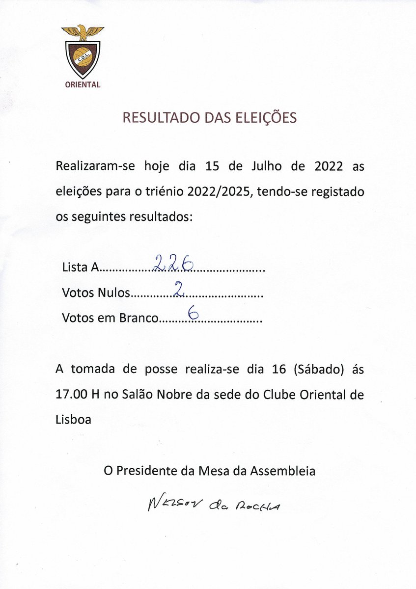 Resultado das eleições realizadas 
no dia 15/07/2022