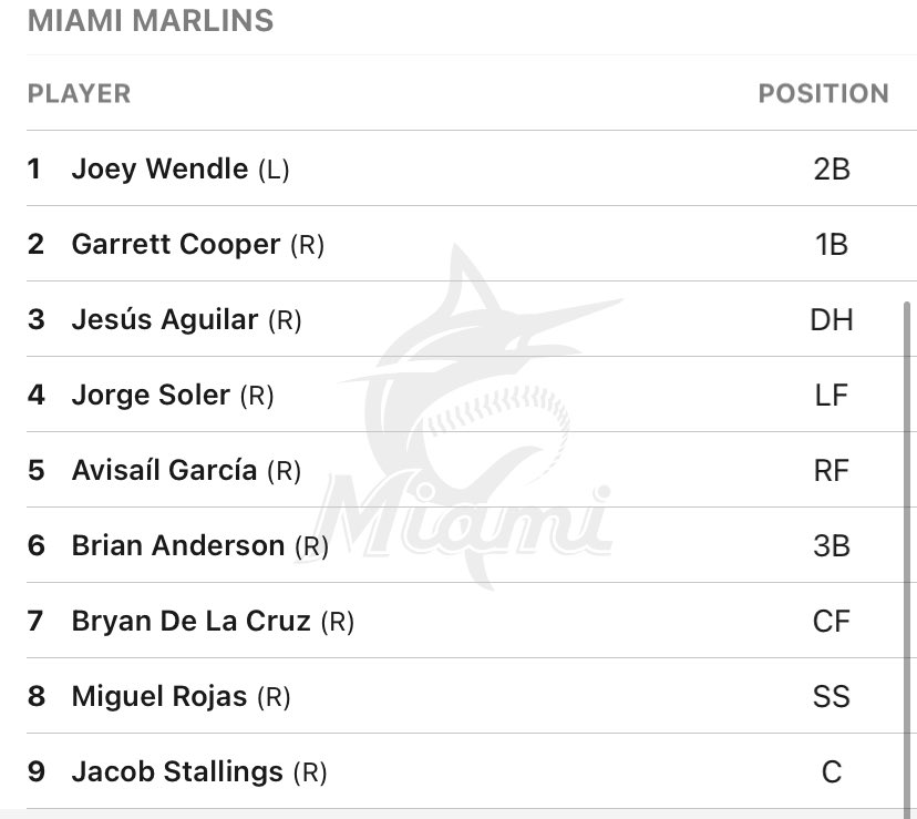 J_McPherson1126's tweet photo. #Marlins lineup on #SandyDay. Jorge Soler is back. Miguel Rojas doesn’t miss time after dental surgery yesterday. Cooper back in the starting lineup. De La Cruz in center. https://t.co/J35o07S6Dk