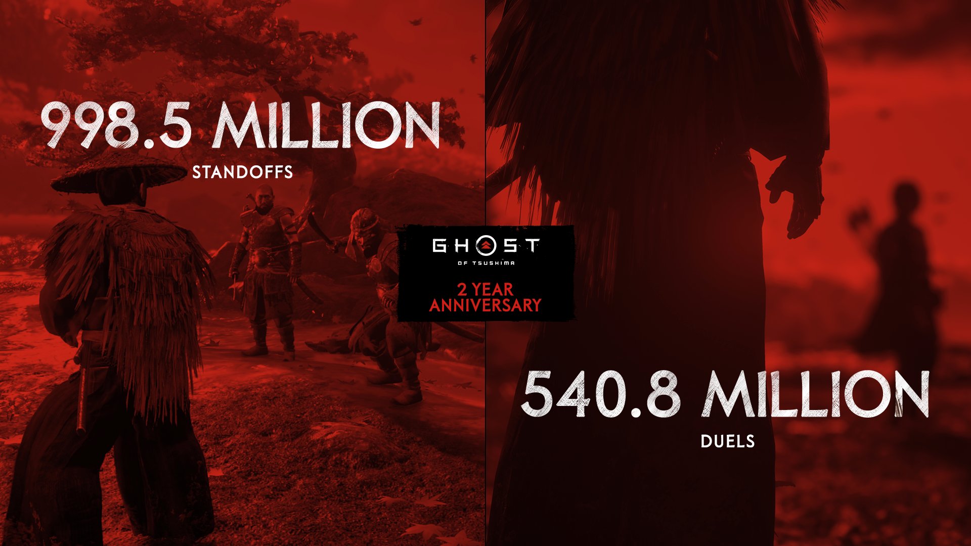 998.5 million standoffs, 540.8 million duels