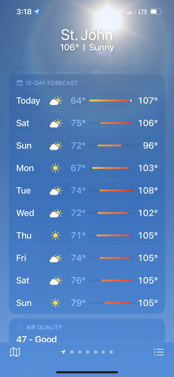 On the bright side, I can’t say that I’ve seen a mosquito in the last 30 days, and can bet that I won’t in the next two weeks either.