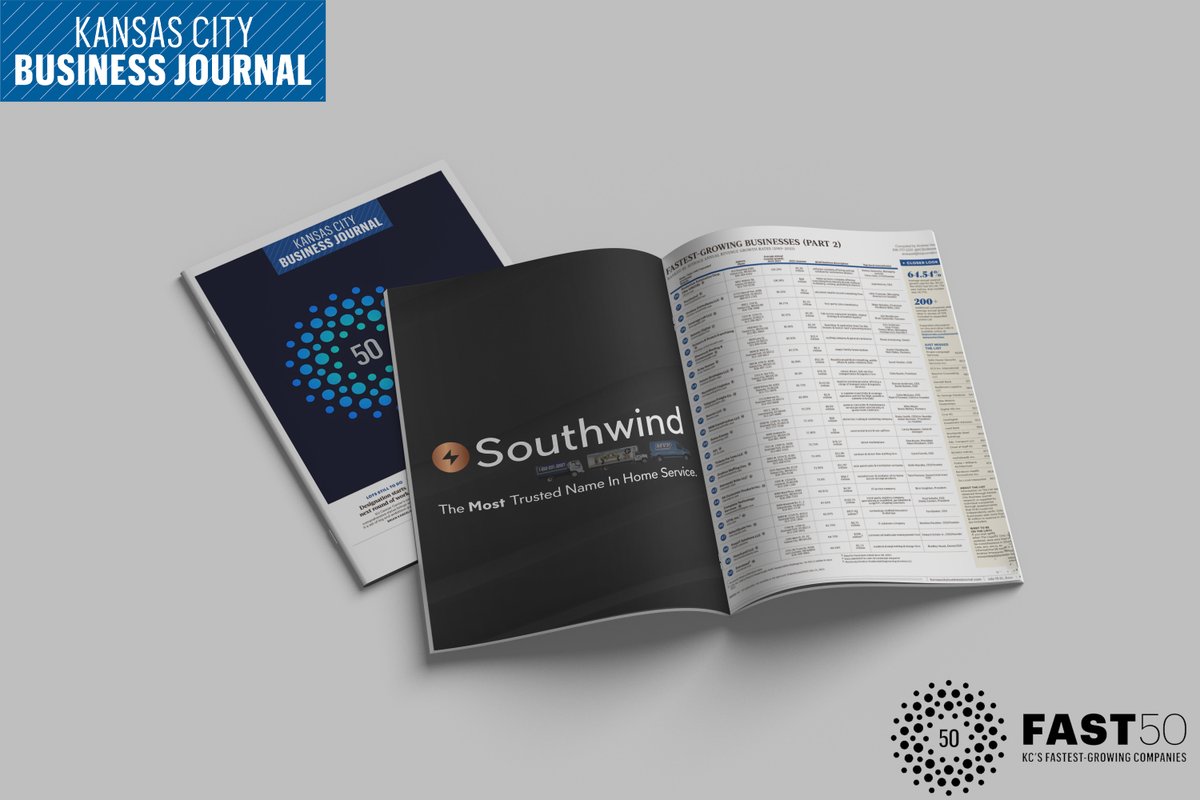 Southwind Management tweet media