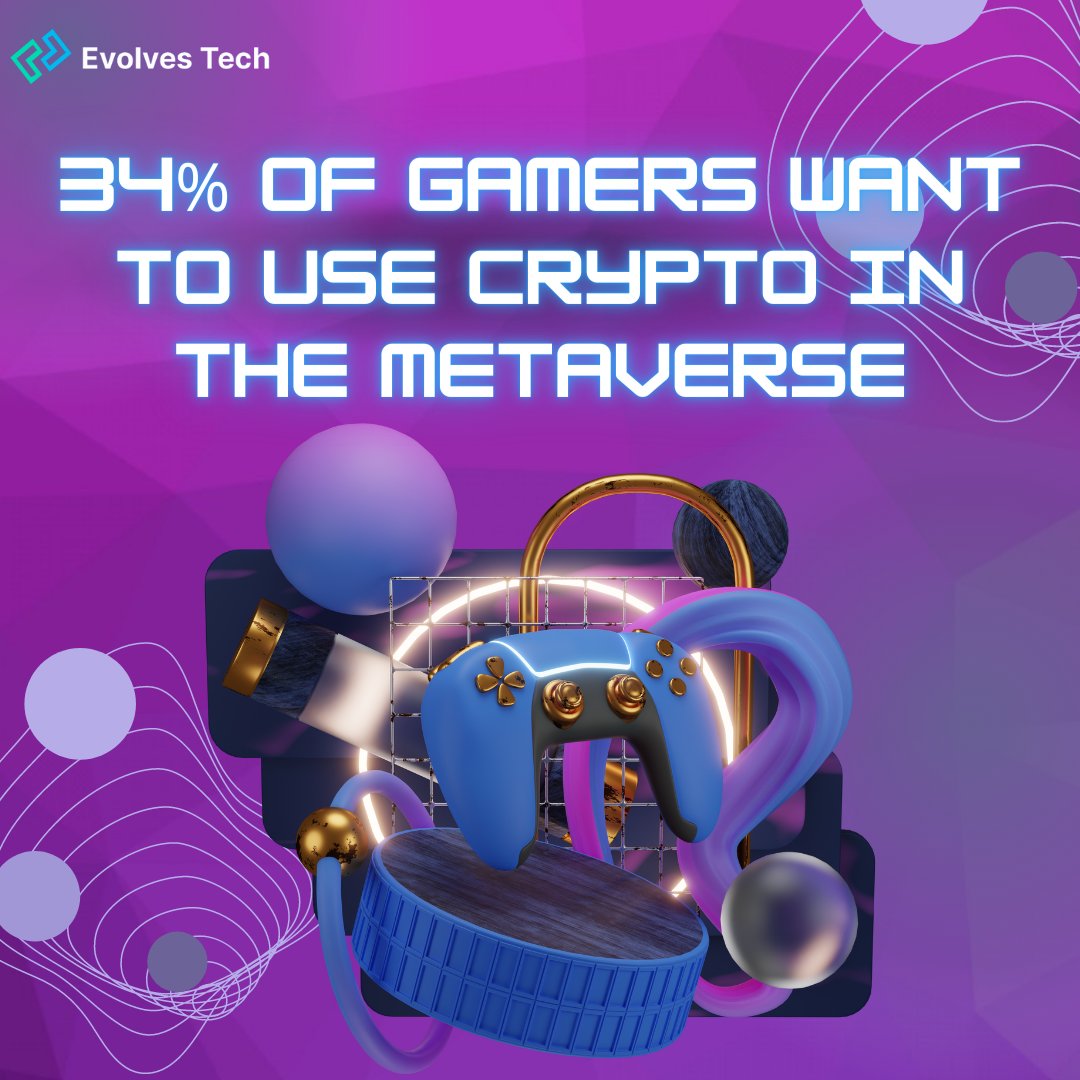 Evolves Tech tweet media