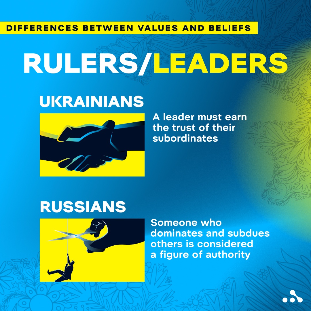 WePlay Holding | #WeStandWithUkraine tweet media