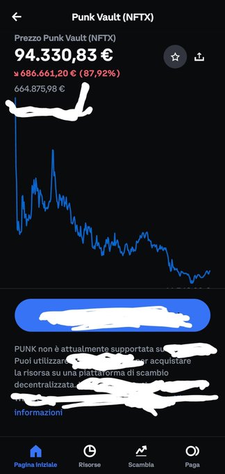 here's for all the skeptics who don't believe Pi Network could go as high as $ 314,519 this is another