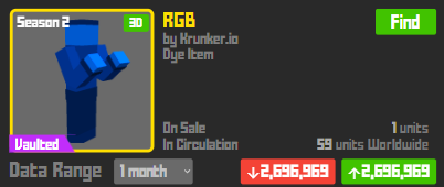 TheChecheG's tweet photo. ⭐️RGB GIVEAWAY!⭐️ (no 🧢)

RT🔁
FOLLOW @TheChecheG 
TAG 2 FRIENDS🤗

15 days to end https://t.co/FPuff15weo