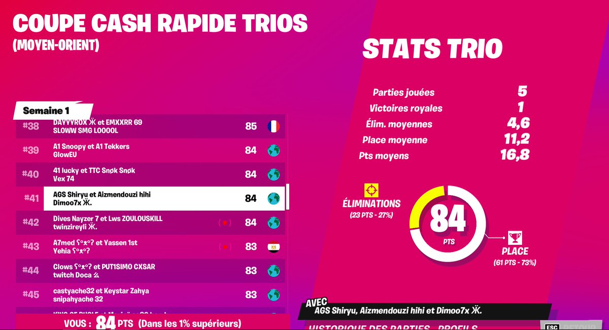 Dimoofn's tweet image. 