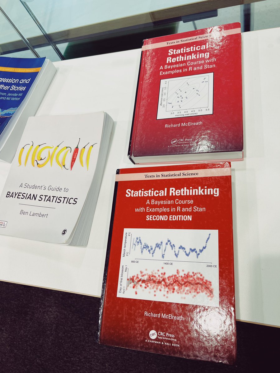Cate Hamilton (cateh@bsky.social) (@lomo_linguist) on Twitter photo What an absolutely epic week <a href="/unibirmingham/">Uni of Birmingham</a> learning from our three incredible and engaging teachers! Thanks for all the statistical rethinking <a href="/BodoWinter/">Bodo Winter</a> <a href="/TimoRoettger/">Timo Roettger</a> and <a href="/msoskuthy/">Márton Sóskuthy</a>. As the saying goes: so long, and thanks for all the (dead) fish 🐠! #BhamStats22 What an absolutely epic week <a href="/unibirmingham/">Uni of Birmingham</a> learning from our three incredible and engaging teachers! Thanks for all the statistical rethinking <a href="/BodoWinter/">Bodo Winter</a> <a href="/TimoRoettger/">Timo Roettger</a> and <a href="/msoskuthy/">Márton Sóskuthy</a>. As the saying goes: so long, and thanks for all the (dead) fish 🐠! #BhamStats22