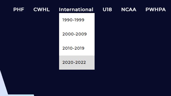 TheirHC's tweet image. Site update! 🏒

Added:
2021-22 PHF season data
2022 Beijing Olympics data
Optimized site layout

theirhockeycounts.com