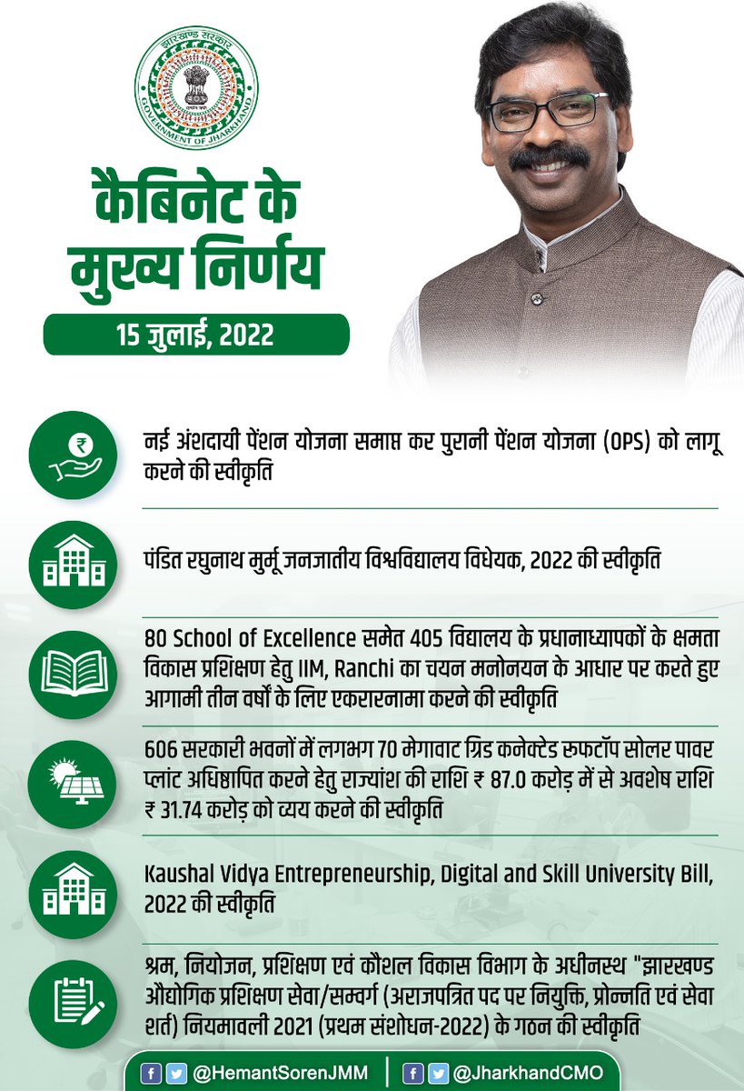 मंत्रिपरिषद के महत्वपूर्ण निर्णय...