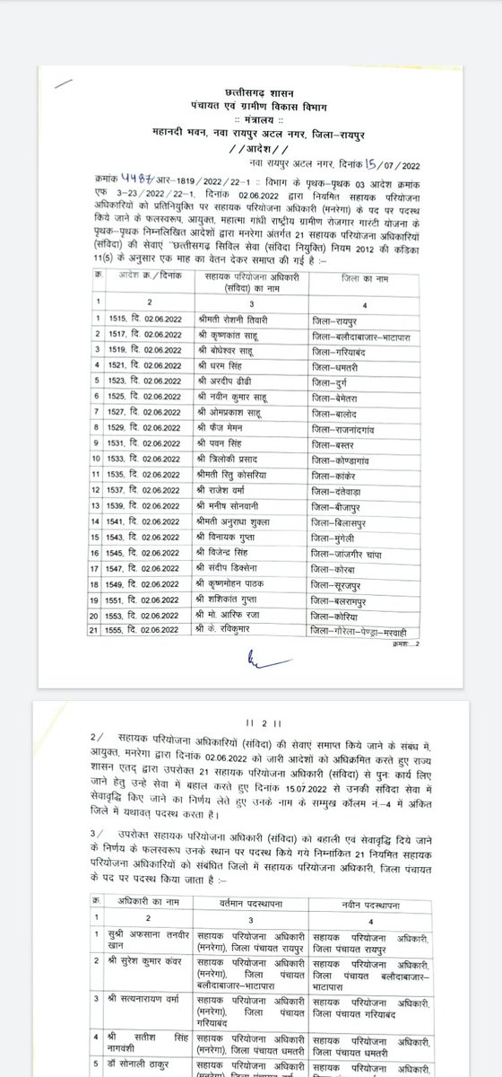 आदरणीय हम सबके परम श्रद्धेय माननीय भूपेश बघेल जी मुख्यमंत्री छत्तीसगढ़  का बहुत-बहुत धन्यवाद जिनके आशीर्वाद और मा.कवासी लखमा जी के मार्गदर्शन कारण आज सभी 21apoकी बहाली हो पाई है  आशा है शीघ्र ही हमारी मांग की पूरी होगी <a href="/bhupeshbaghel/">Bhupesh Baghel</a> <a href="/ChhattisgarhCMO/">CMO Chhattisgarh</a> <a href="/INCIndia/">Congress</a> <a href="/priyankagandhi/">Priyanka Gandhi Vadra</a>