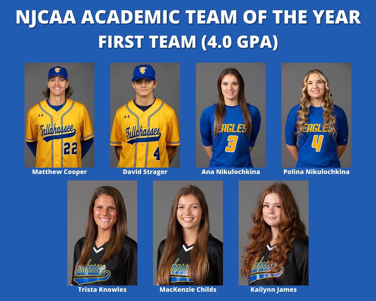 TSCeagles's tweet photo. Congratulations to our Eagles named to NJCAA Academic Teams of the Year! https://t.co/OJLxIVM2NM