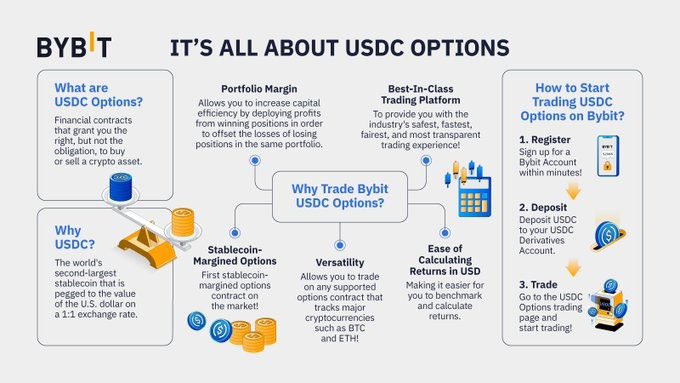 tajemnicekrypto's tweet photo. 7/9 Zachฤcam do przetestowania #BybitOptions dla samej wiedzy! Moลผe to nie dla was, ale warto siฤ zapoznaฤ, doksztaลciฤ! Kto wie - moลผe uratuje to komuล skore! https://t.co/1GcSL0jsqI