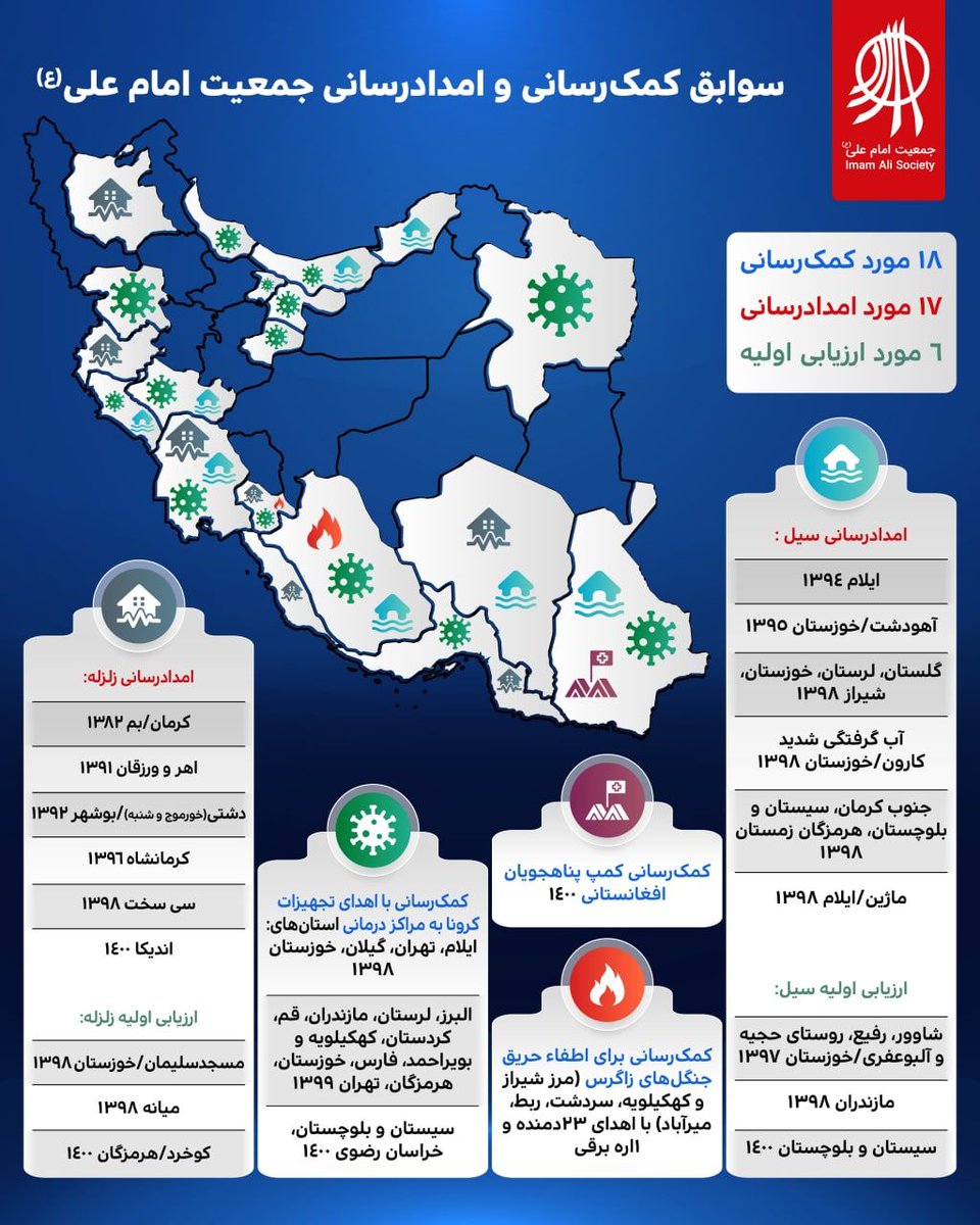 Fatememansuri73's tweet photo. به جرم مهیا کردن شرایط برای اینگونه  امدادرسانی ها یکشنبه باید پاسخگو باشند...

#به_جرم_انسانیت 
#جمعیت_امام_علی https://t.co/keH6qqlkSL