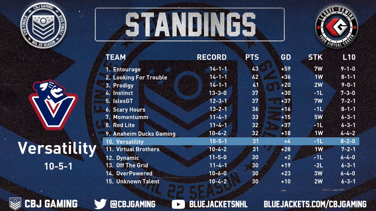 Versatility tweet media