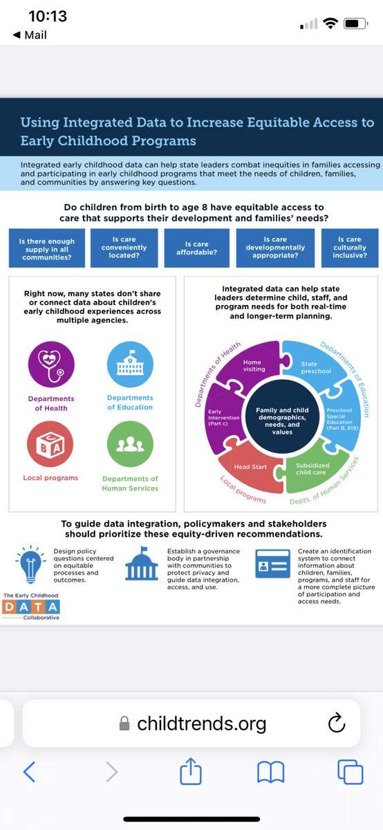 I love a good infographic. This is a great infographic! #integrateddata #earlychildhood @ECPIHE1 #orpol #orleg @ORDeptEd @OREarlyLearning