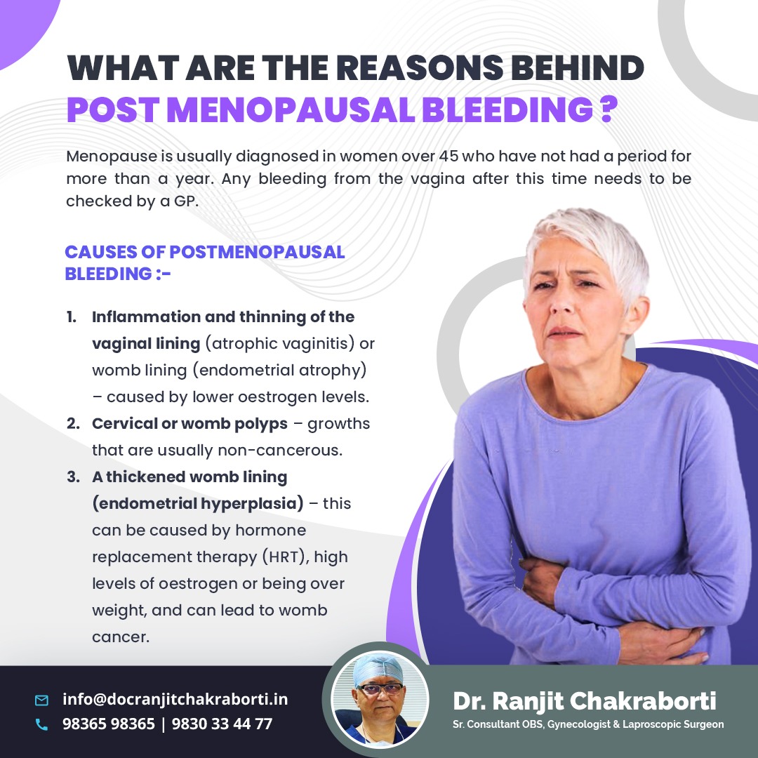 Ranjit Chakraborti on X: Postmenopausal bleeding is vaginal bleeding that  occurs a year or more after your last menstrual period. It can be a symptom  of vaginal dryness, polyps (noncancerous growths) or