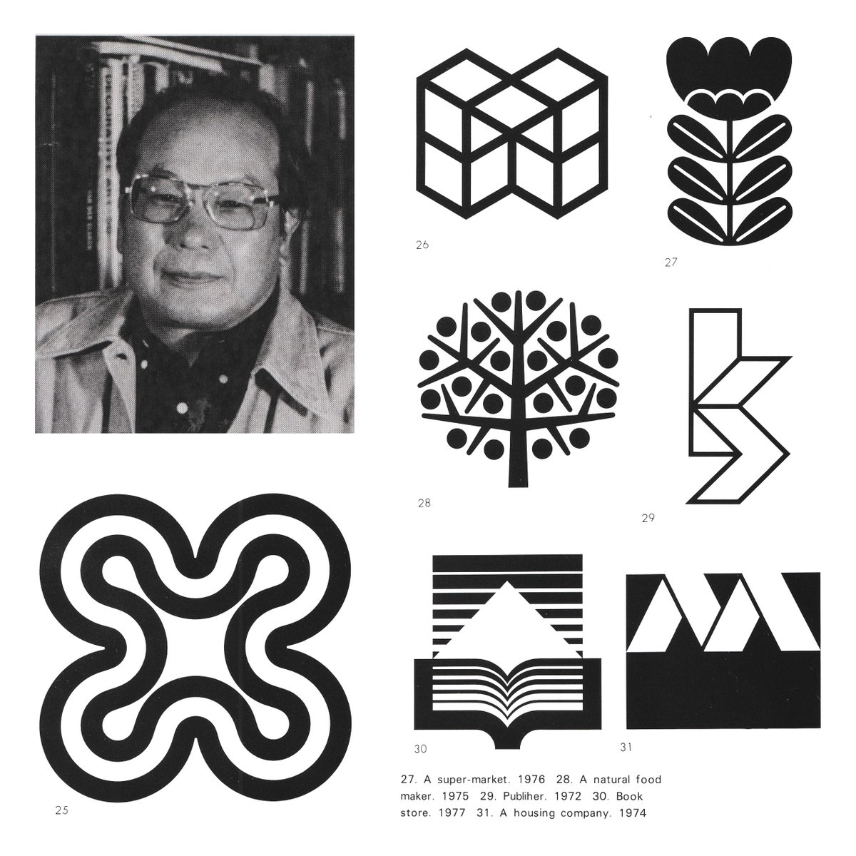 LogoArchive's tweet image. Yasaburo Kuwayama, Takenobu Igarashi &amp;amp; Kazumasa Nagai.
Discover more Japanese logos at logo-archive.org

#logos #branding #design #graphicdesign #designhistory