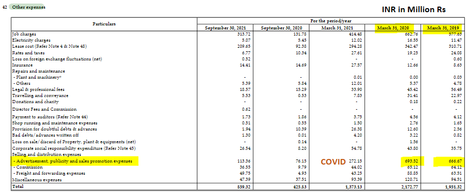 SOLUTION #SCREENER CHALLENGE 33

Vedant Fashions Ltd/MANYAVAR (Rs 1105).

Unfortunately, no one was...