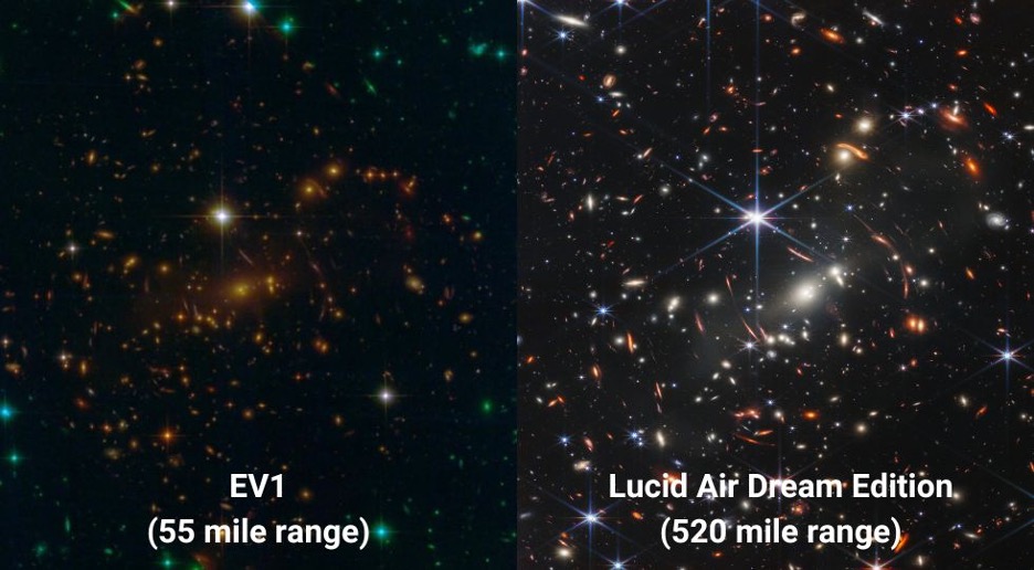 C2ES_org's tweet photo. It's #EVFriday and we still cannot get enough of the latest images from the #JWST! Take a break from learning about gravitational lensing to catch up on this week's top #EV hits. π§΅ https://t.co/DfshGc6NrP