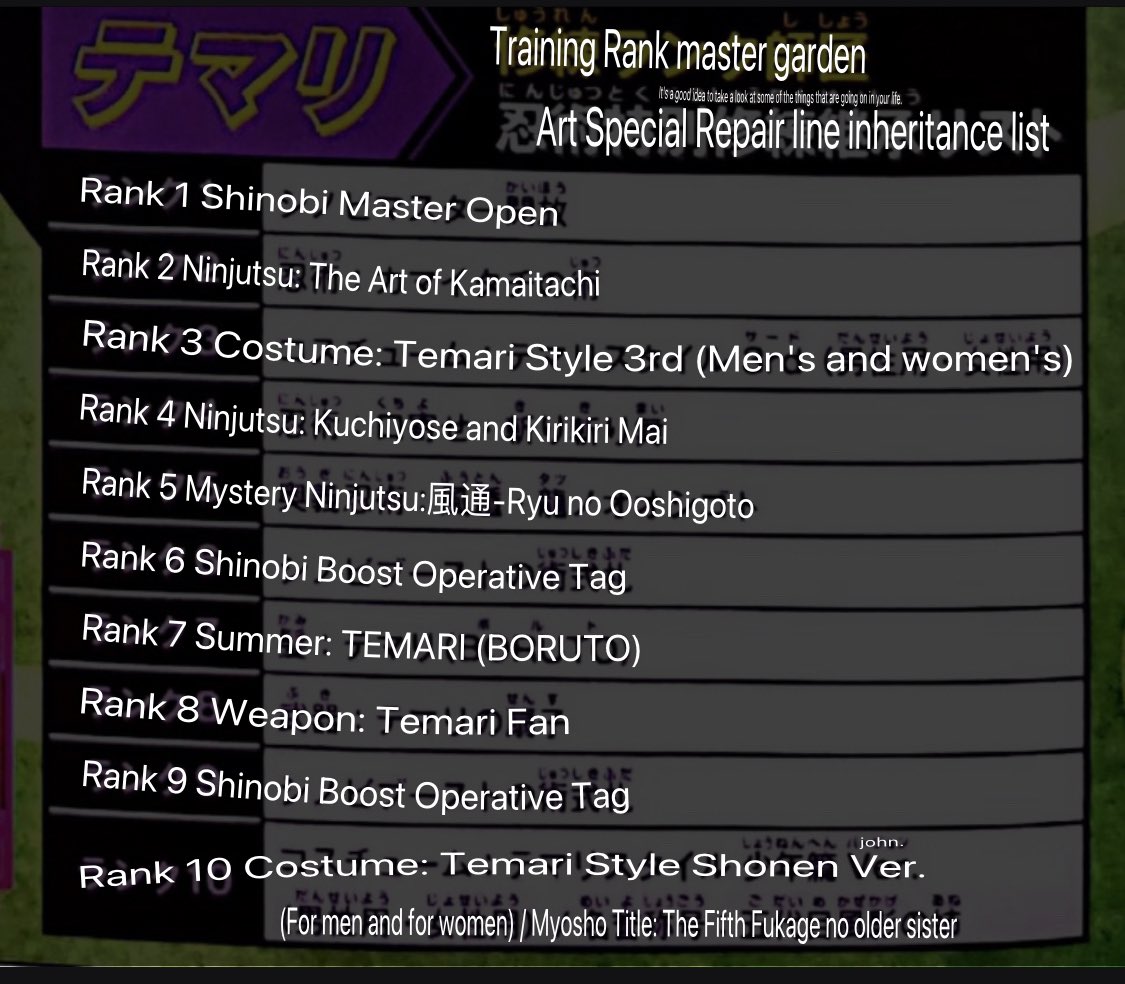 Temari reward list 👀 looking mid af what y’all think tho #ShinobiStriker New Temari DLC