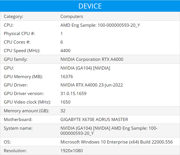 CarloMauri1's tweet photo. Un nuovo post dal titolo (In un benchmark il Ryzen 5 7600X risulta più veloce del Ryzen 9 5950X) è stato pubblicato su Carlo Mauri - https://t.co/8k9HW2BYcd - carlo, carlomauri, ict, it, mauri, news, sbandy, tecnologia https://t.co/FujZ6iwLUh