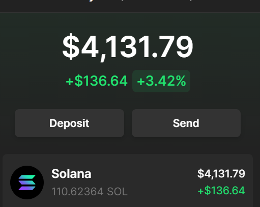 sypsup_'s tweet photo. alright, been saving up $SOL for a while now... which community deserve some 🧹🧹🧹 ? https://t.co/xY1f9gwBlu