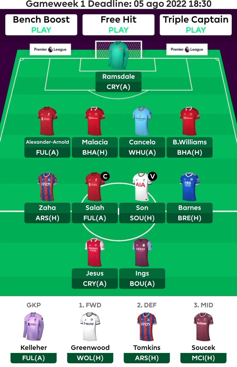 fplangola's tweet photo. #Draft4 com #MoSalah ©️
#fplangola #fpl #FPLCommunity https://t.co/sn3lvHGO9o
