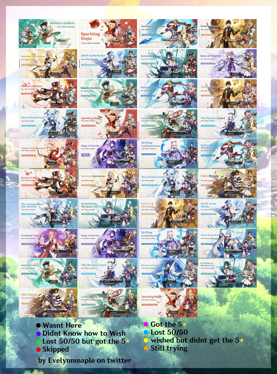 evelynnmaple's tweet photo. heres a updated banner template if anyone wants to use https://t.co/WGkU5OYQ8C