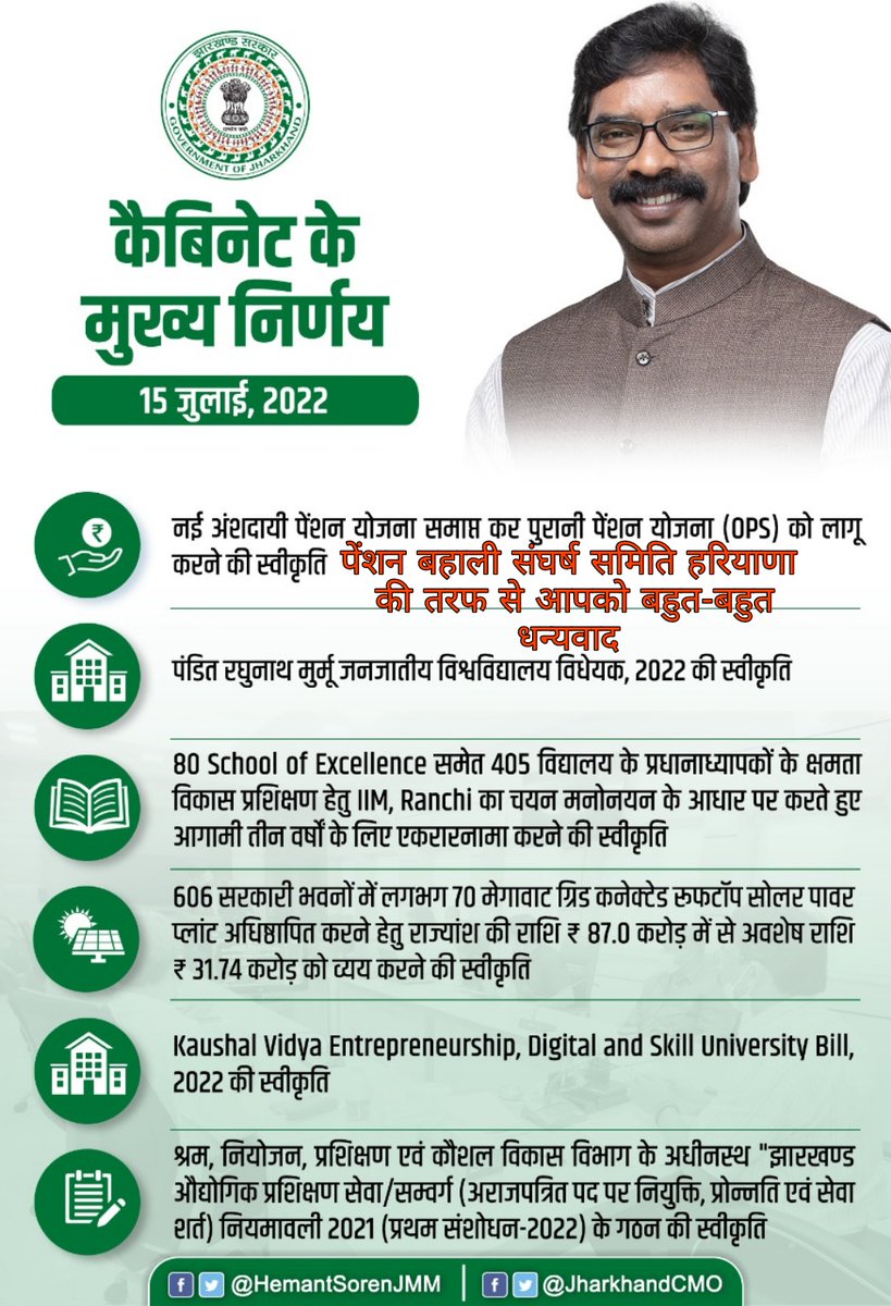 झारखंड मुक्ति मोर्चा और कांग्रेसी की मिली जुली झारखंड सरकार की पूरी कैबिनेट को पुरानी पेंशन बहाल करने के लिए पेंशन बहाली संघर्ष समिति हरियाणा <a href="/PBSS_NMOPS_HR/">पेंशन बहाली संघर्ष समिति, हरियाणा { PBSS-NMOPS }</a> की तरफ से बहुत-बहुत धन्यवाद।
<a href="/HemantSorenJMM/">Hemant Soren</a>