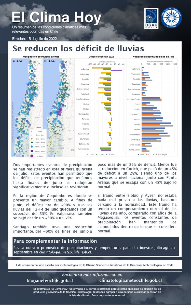 MeteoChile tweet media