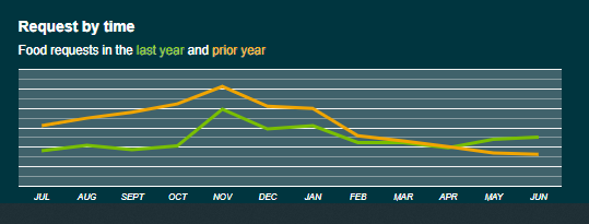 Tyler Kleykamp tweet media