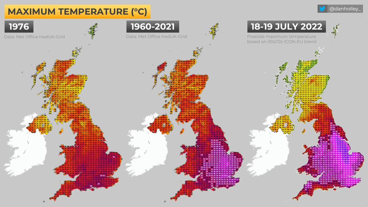 1976 ranks as the 2nd warmest summer in England on record, however the highest temperature recorded was 35.9°C
These maps highlight the difference in extent and intensity of the heat between 1976 and the highest temperature recorded in the past ~60 years with early next week...