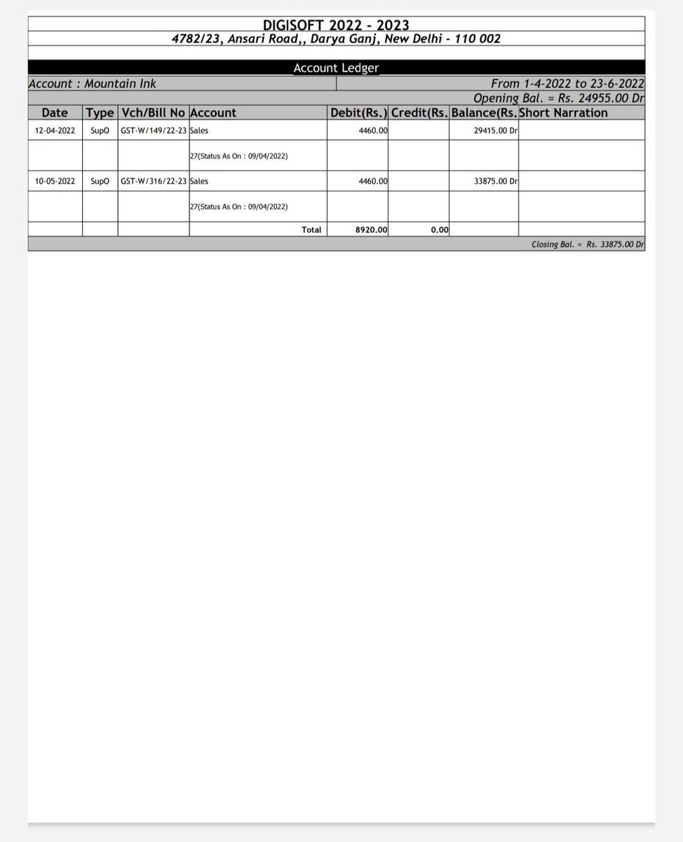 UbaidMajeed_'s tweet photo. Official emails of @mountaininkmag have been restored after making a payment of Rs. 33875 to the service provider.

The payment has been made after availing an additional loan amount of Rs. 26000.

Current debt amount of MI stands at $16300 with a net loss of $126000. https://t.co/sCLzYtQvbq